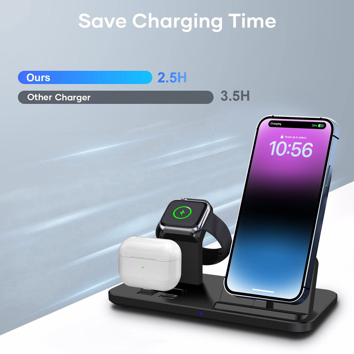 3in1 wireless Charger Station Dock For Apple Watch iPhone